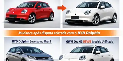 Quase 4 vezes menos vendas: GWM abandona briga com BYD Dolphin e corta Ora 03 a uma única versão no Brasil