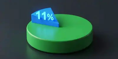 Modelo mais caro da Anthropic concentra só 11% dos gastos corporativos