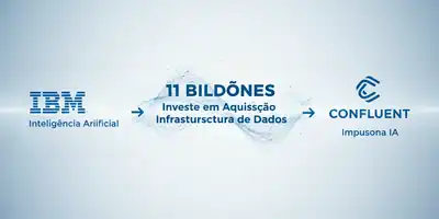 IBM Investe 11 Bilhões em Aquisição de Empresa de Infraestrutura de Dados para Impulsionar Poder da Inteligência Artificial