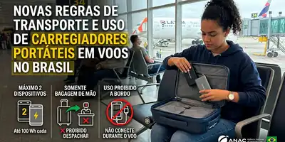 Atenção ao Embarcar: Novas Regras Para Power Banks em Voos no Brasil