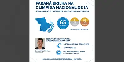 Paraná Brilha na Olimpíada Nacional de IA: 65 Medalhas e Talento Brasileiro para o Mundo