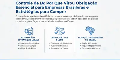 Controle de IA: Por Que Virou Obrigação Essencial para Empresas Brasileiras e Estratégias para Cumprir