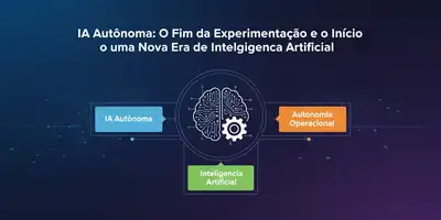 IA Autônoma: O Fim da Experimentação e o Início de uma Nova Era de Inteligência Artificial