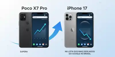 Poco X7 Pro Supera iPhone 17 na Lista dos Mais Desejados do Google no Brasil
