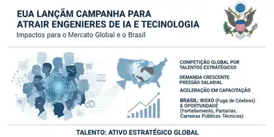EUA lançam campanha para atrair engenheiros de IA e tecnologia: impactos para o mercado global e o Brasil