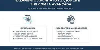 Vazamento aponta iOS 27, iOS 28 e Siri com IA avançada: o que muda para usuários e desenvolvedores