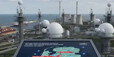 Holanda Investe em Defesa Aérea com 100 Novos Radares Antidrones para Proteger Áreas Sensíveis
