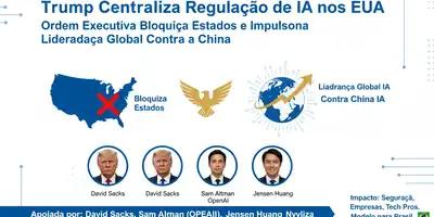 Trump Centraliza Regulação de IA nos EUA: Ordem Executiva Bloqueia Estados e Impulsiona Liderança Global Contra a China