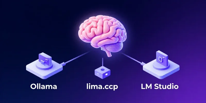 IA Local na Prática: Guia Completo de Ollama, llama.cpp e LM Studio