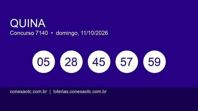 Resultado da Quina 7140 de domingo (11/10): prêmio acumula e vai a R$ 34 milhões