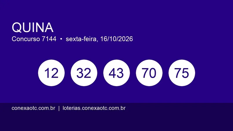 Resultado da Quina 7144 de sexta-feira (16/10): prêmio acumula e vai a R$ 50 milhões